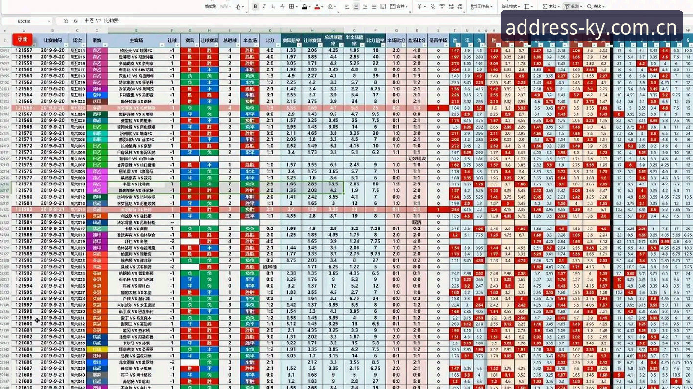 KY体育赔率查询的3大核心方法：从入门到精通的完整指南