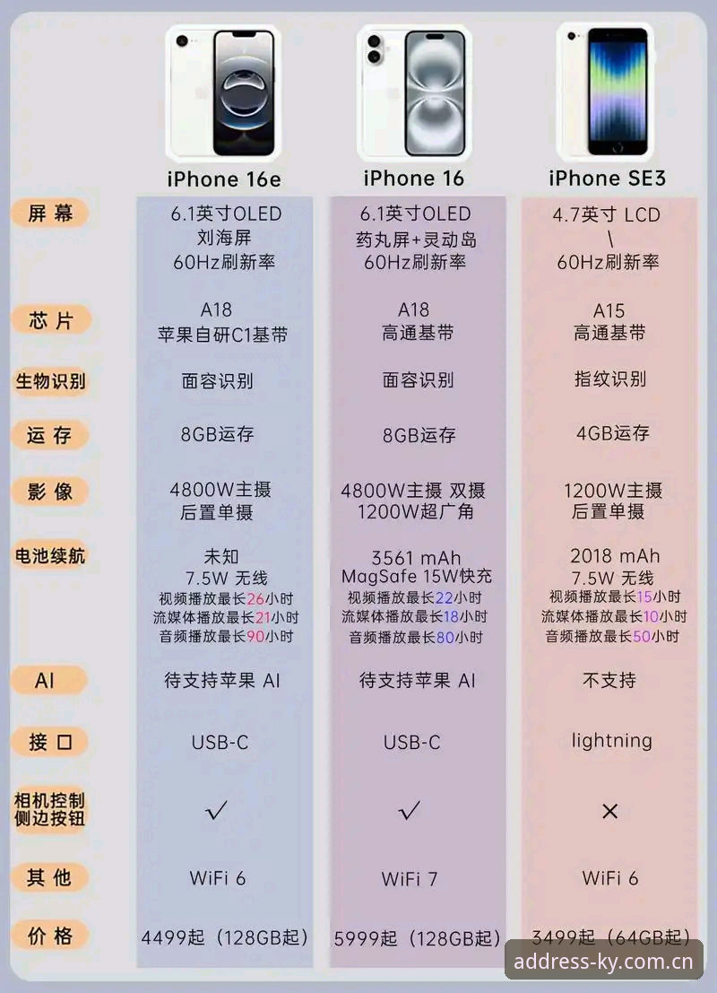 KY体育手机登录对比 KY体育手机登录对比深度分析:安卓与苹果端用户体验全面解析