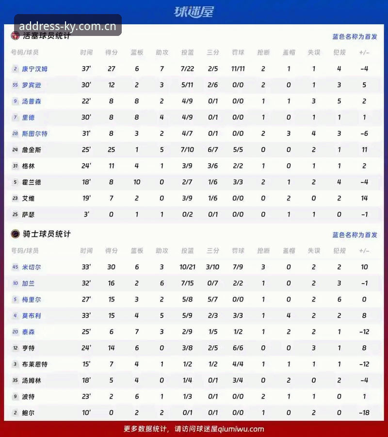 KY体育更新日志iOS版 格拉利什与皮克福德深夜狂欢事件深度分析:从球员状态到体育数据平台的实时追踪